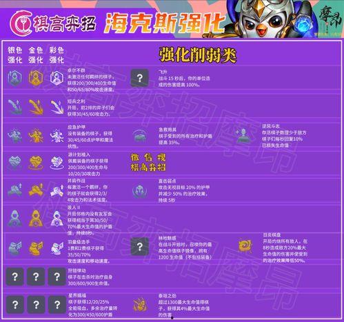 4.6卡池最新消息爆料,神秘角色即将登场，精彩内容抢先看！
