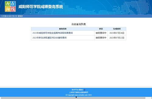 咸阳新房爆料最新消息查询,最新爆料揭示热门楼盘及价格走势