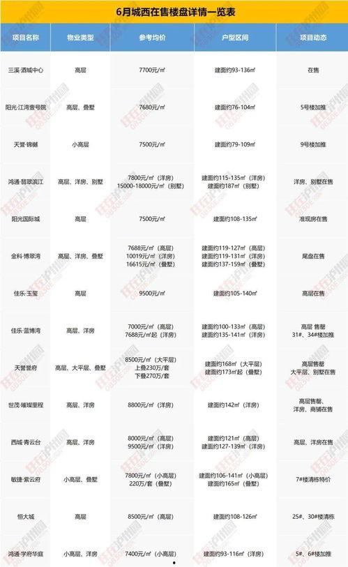 三月军需爆料最新消息,最新装备动态与战略解析