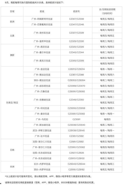 三月军需爆料最新消息,最新装备动态与战略解析
