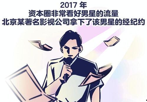 娱乐圈漫画爆料,漫画爆料背后的明星真相