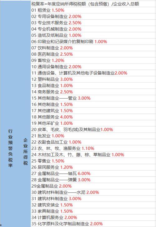 笛子姐姐爆料视频大全最新,揭秘娱乐圈幕后真相