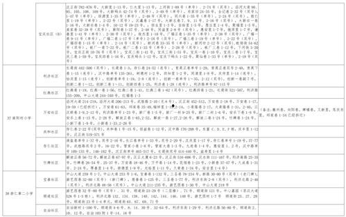 笛子姐姐爆料视频大全最新,揭秘娱乐圈幕后真相