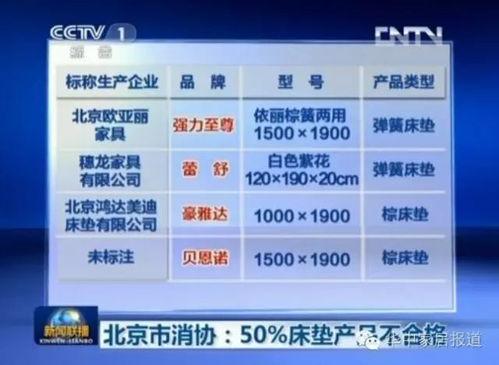 国内哪家新闻最敢爆料,哪家国内新闻媒体最敢爆料？