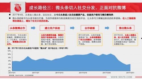 今日一线报道后怎么有爆料核实中,爆料核实中，真相渐明