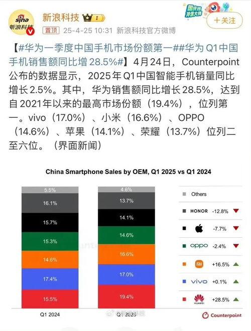 今日数码爆料新闻最新,今日爆料揭示最新科技趋势与产品发布