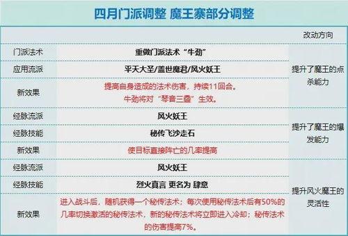网易新闻爆料中心电话,揭秘新闻线索直通渠道