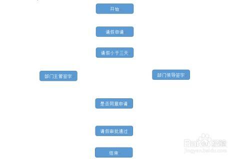 虾爆料操作流程图视频,轻松掌握爆料技巧