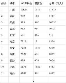 爆料最多的人排名榜最新,最新爆料最多的人排名榜揭晓