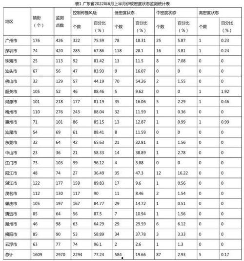 爆料最多的人排名榜最新,最新爆料最多的人排名榜揭晓