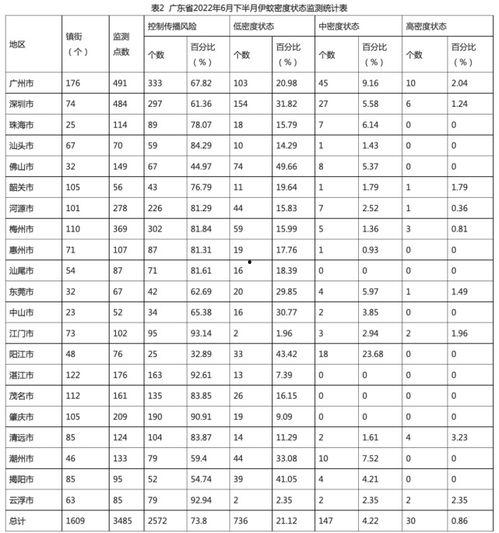 爆料最多的人排名榜最新,最新爆料最多的人排名榜揭晓