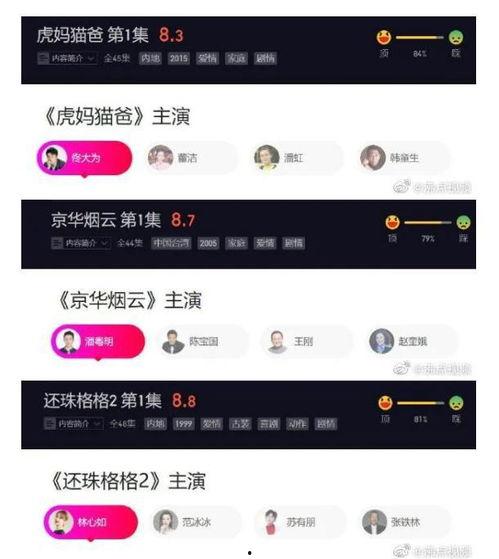 近期爆料视频有哪些平台,近期爆款爆料视频背后的热门平台盘点
