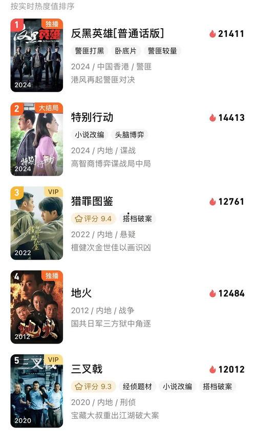 热8热视频在线观看,热门短视频盛宴，一键在线观看