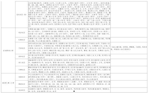 娱乐大爆料图文大全最新,揭秘明星幕后故事，热点事件一网打尽！