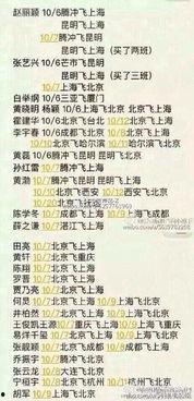 娱乐圈爆料清单,揭秘明星背后的故事与真相