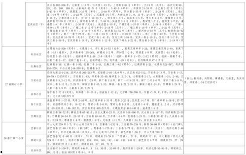 东莞外卖爆料视频大全最新,揭秘美食背后的秘密与真相