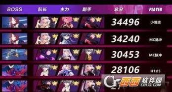 姬子技能爆料实机视频,全新战斗模式与华丽特效解析