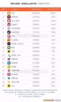 大瓜爆料快手视频大全,快手视频大全精彩瞬间大盘点