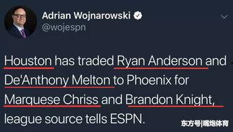 沃神爆料交易最新信息网,交易信息网揭示NBA转会风云！”